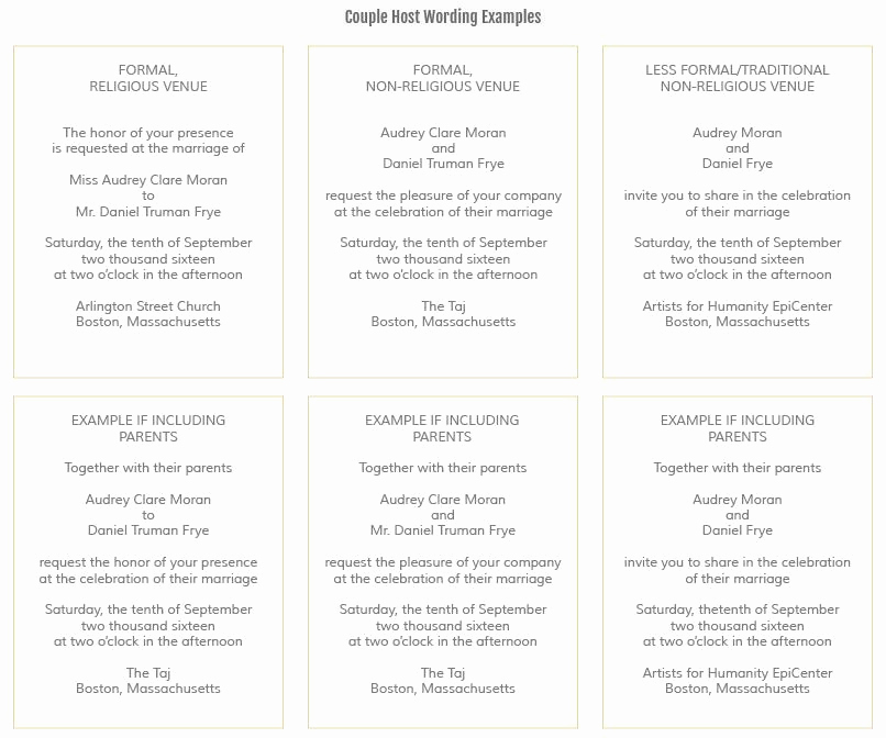 Couples Hosting Wedding Invitation Wording Awesome Etiquette and Wording – Smudgeink