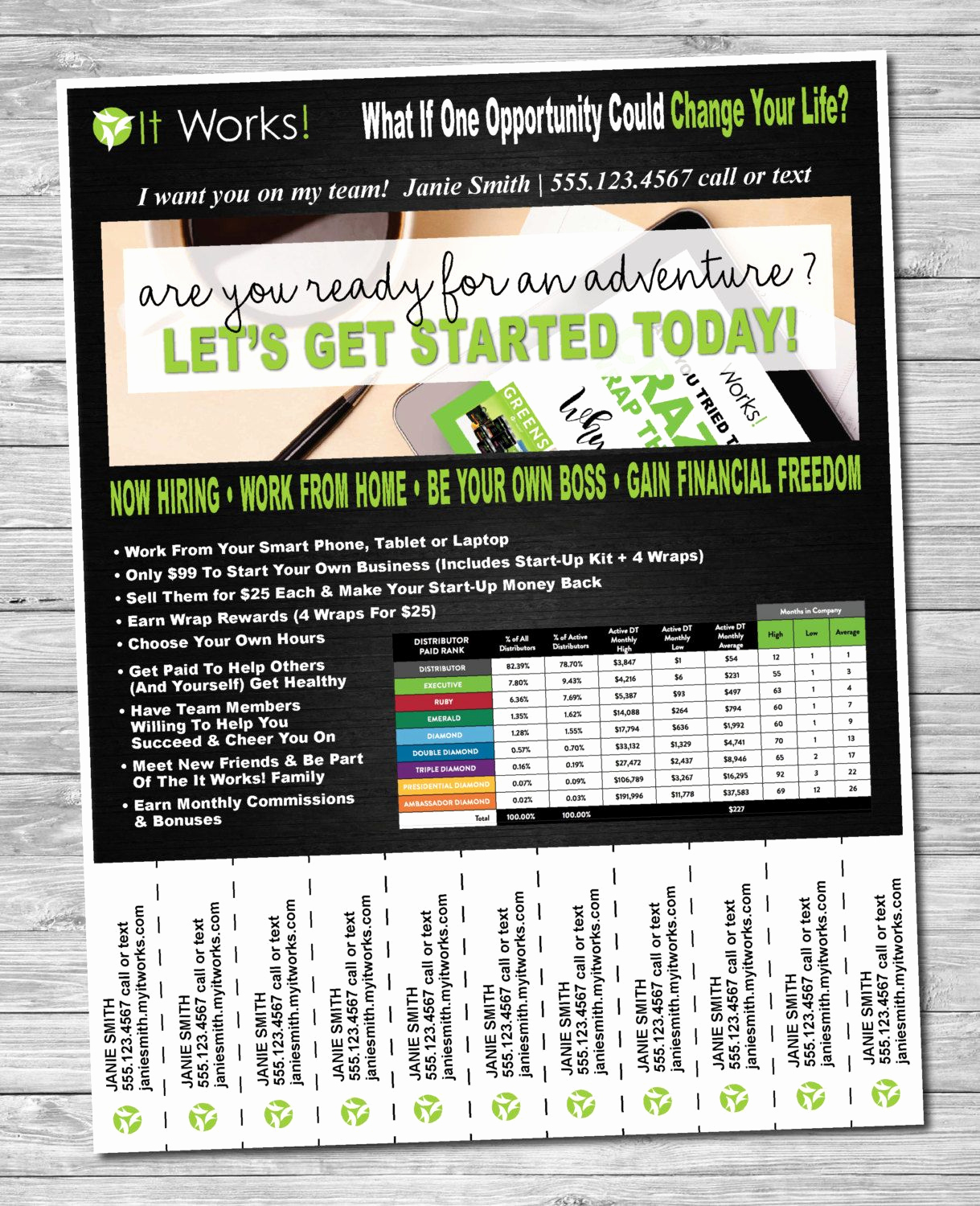 It Works Wrap Party Invitation Best Of It Works Global Mini Poster Tear Away Flyer for