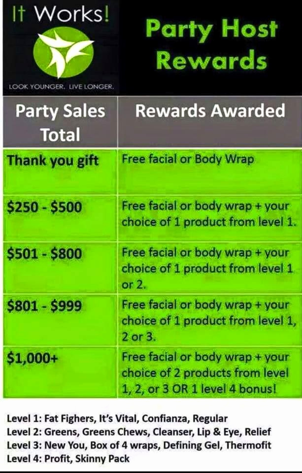 It Works Wrap Party Invitation Luxury 60 Best It Works before and after Images On Pinterest