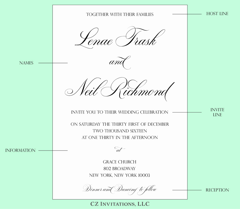 No Host Dinner Invitation Awesome How to Wedding Invitation Wording — Cz Invitations