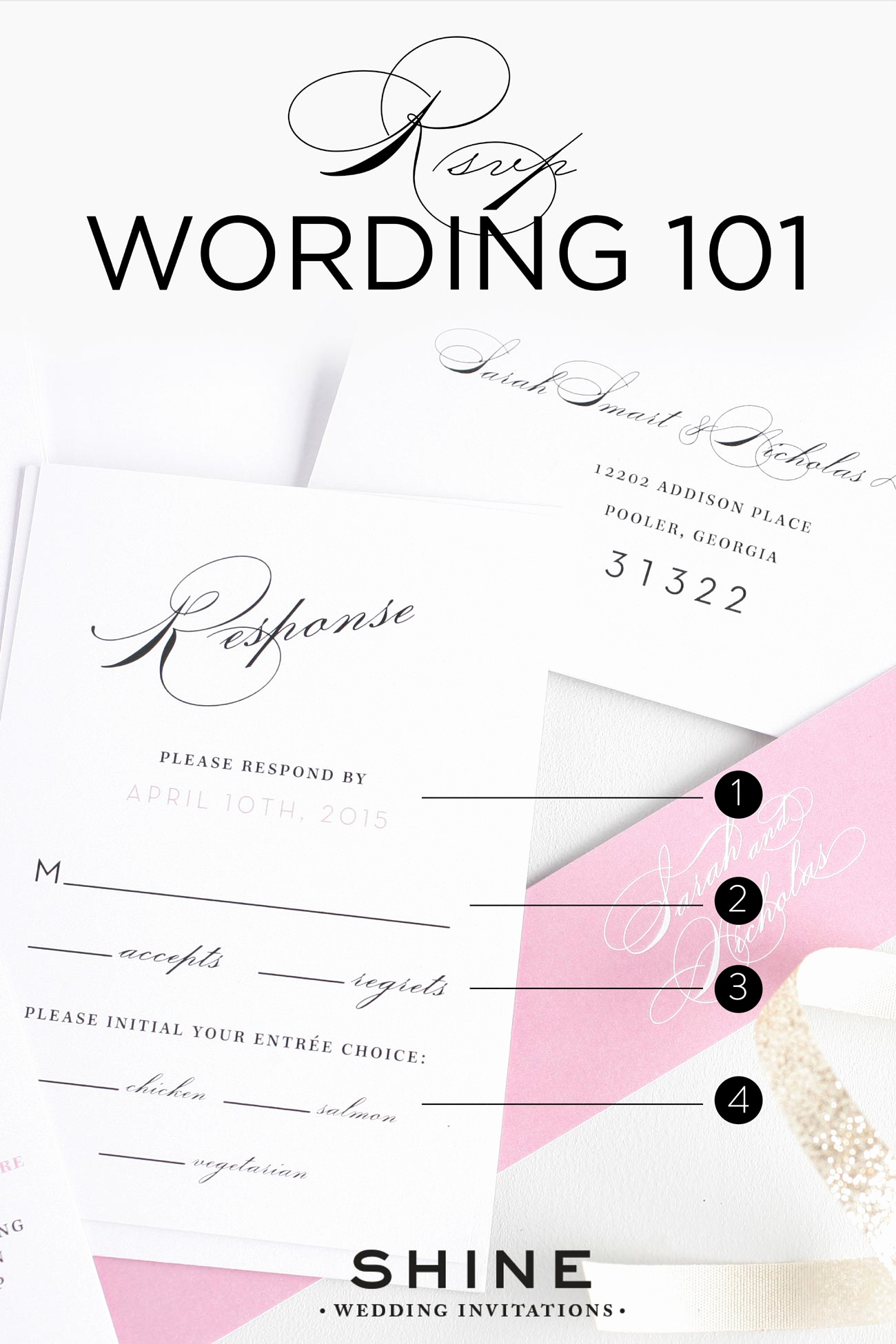 Rsvp Wedding Invitation Wording New Rsvp Wording 101 – Wedding Invitations