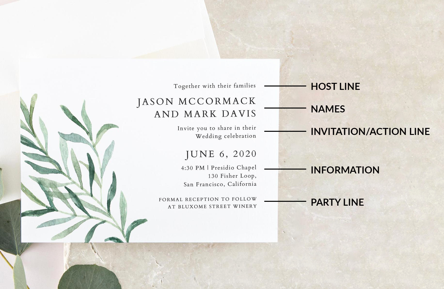 Sample Of Weeding Invitation Fresh Wedding Invitation Wording Examples In Every Style