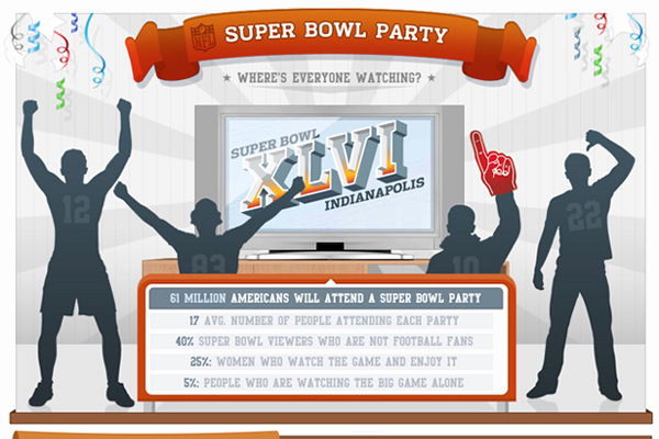 Super Bowl Invitation Ideas Luxury 17 Super Bowl Party Invitation Wording Ideas