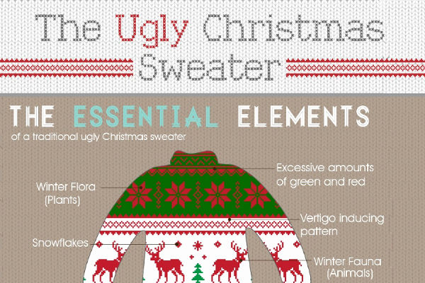 Ugly Sweater Party Invitation Best Of 16 Ugly Christmas Sweater Party Invitation Wording Ideas