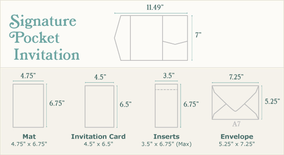 Wedding Invitation Size Chart Beautiful Diy Wedding Invitations Guide Cards &amp; Pockets