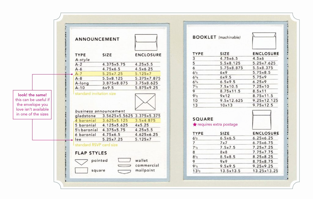 Wedding Invitation Size Chart Unique Diy Wedding Invitations with Weswen Design Part 1