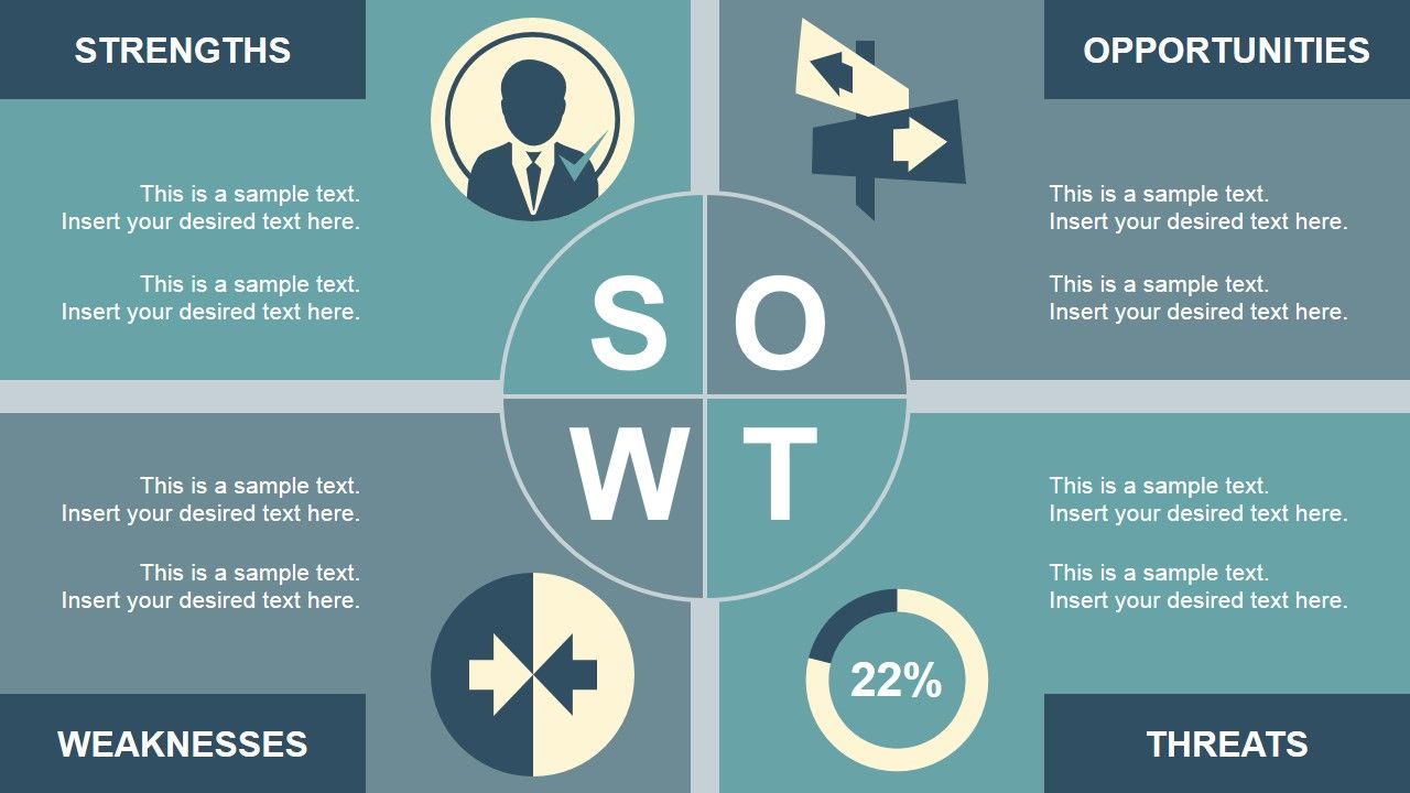 Retro Swot Analysis Powerpoint Template Slidemodel Swot Analysis Template Swot Analysis Powerpoint Templates