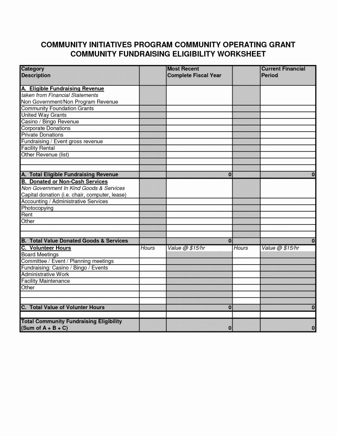 Explore Our Example Of Fundraising Event Planning Checklist Template For Event Planning Checklist Templates Event Planning Worksheet Event Planning Spreadsheet