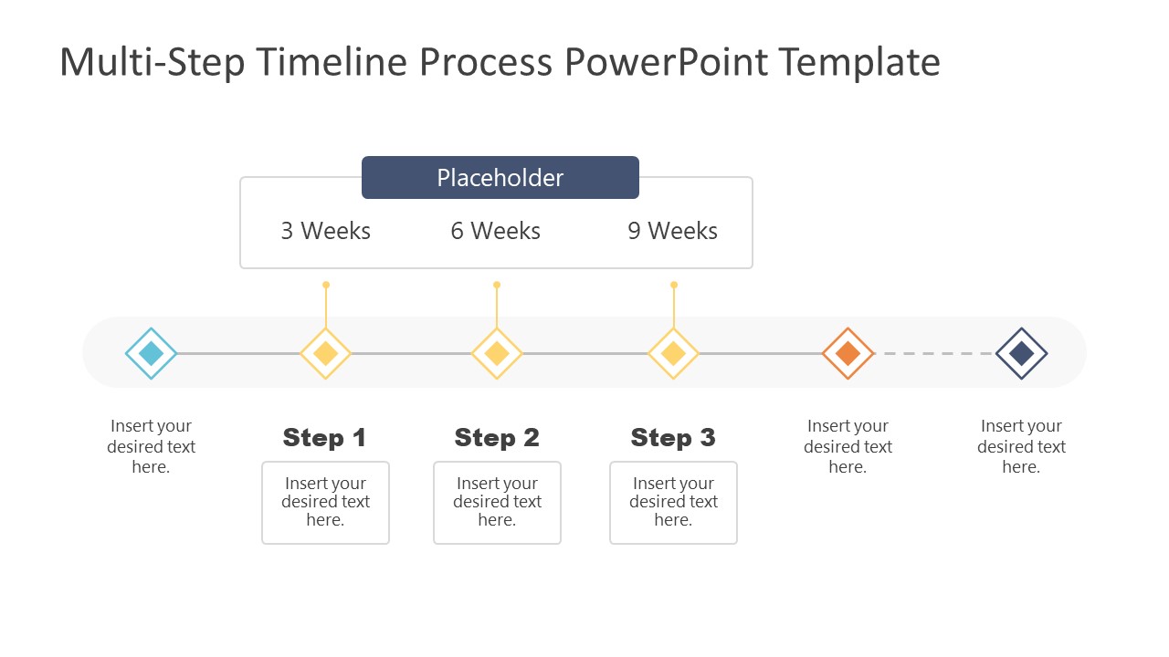 Multi Step Timeline Process Powerpoint Template Slidemodel