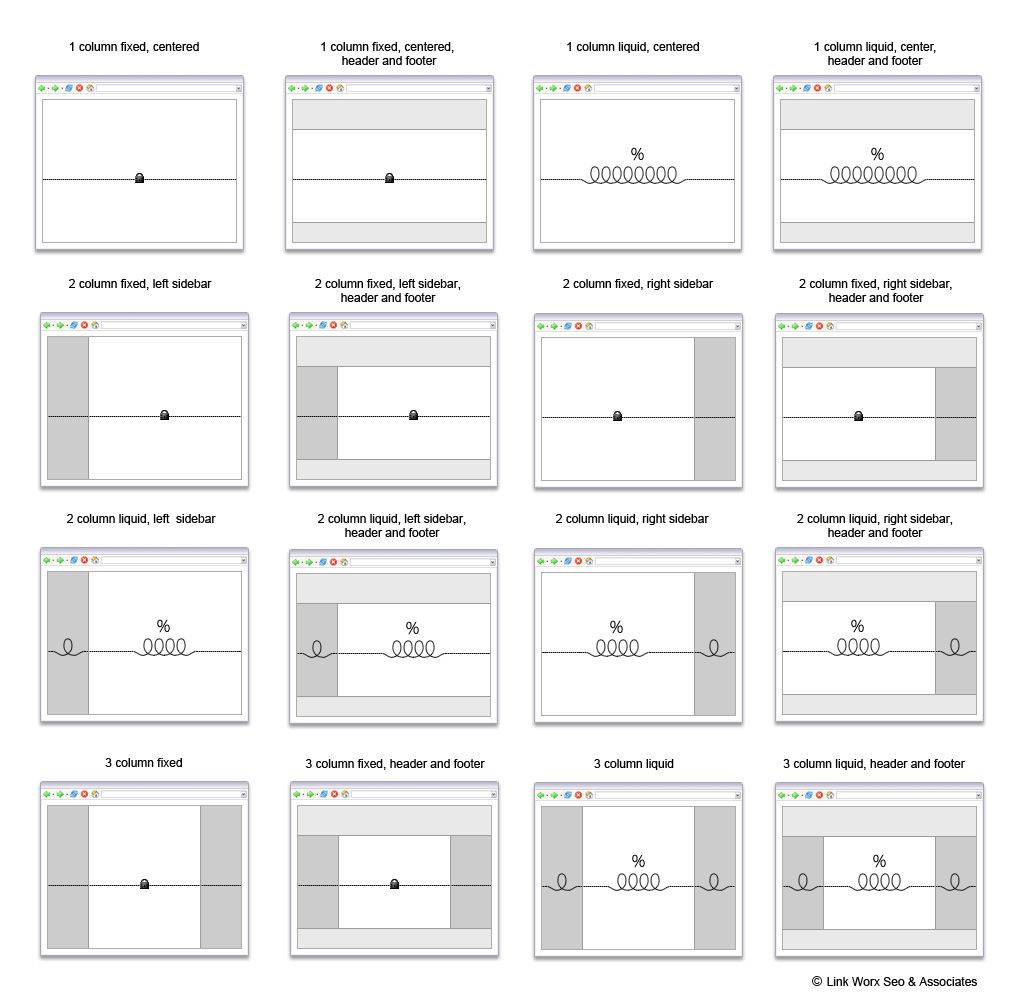 Dreamweaver Wire Frames Basic Template Layouts Adobe Webdesign Adobe Web Design Dreamweaver Adobe Dreamweaver