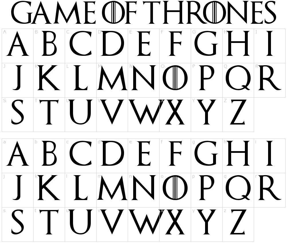 Best Game Of Thrones Fonts Text Effects So Far Hongkiat Game Of Thrones Tattoo Game Of Thrones Free Game Of Thrones Birthday