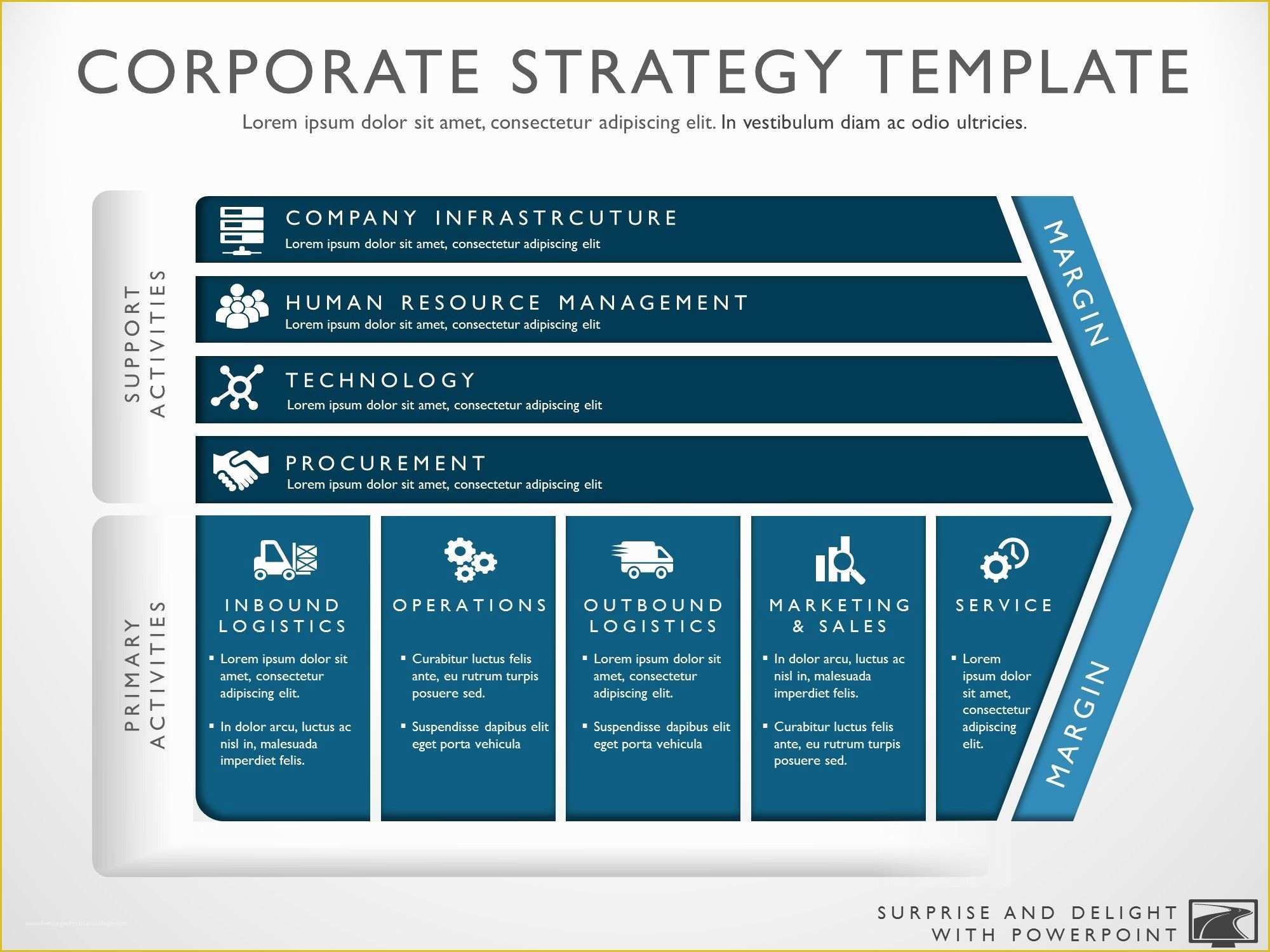 It Strategy Roadmap Template Free Of Business Strategy Template My Product Roadmap Marketing Strategy Template Strategic Planning Template Corporate Strategy