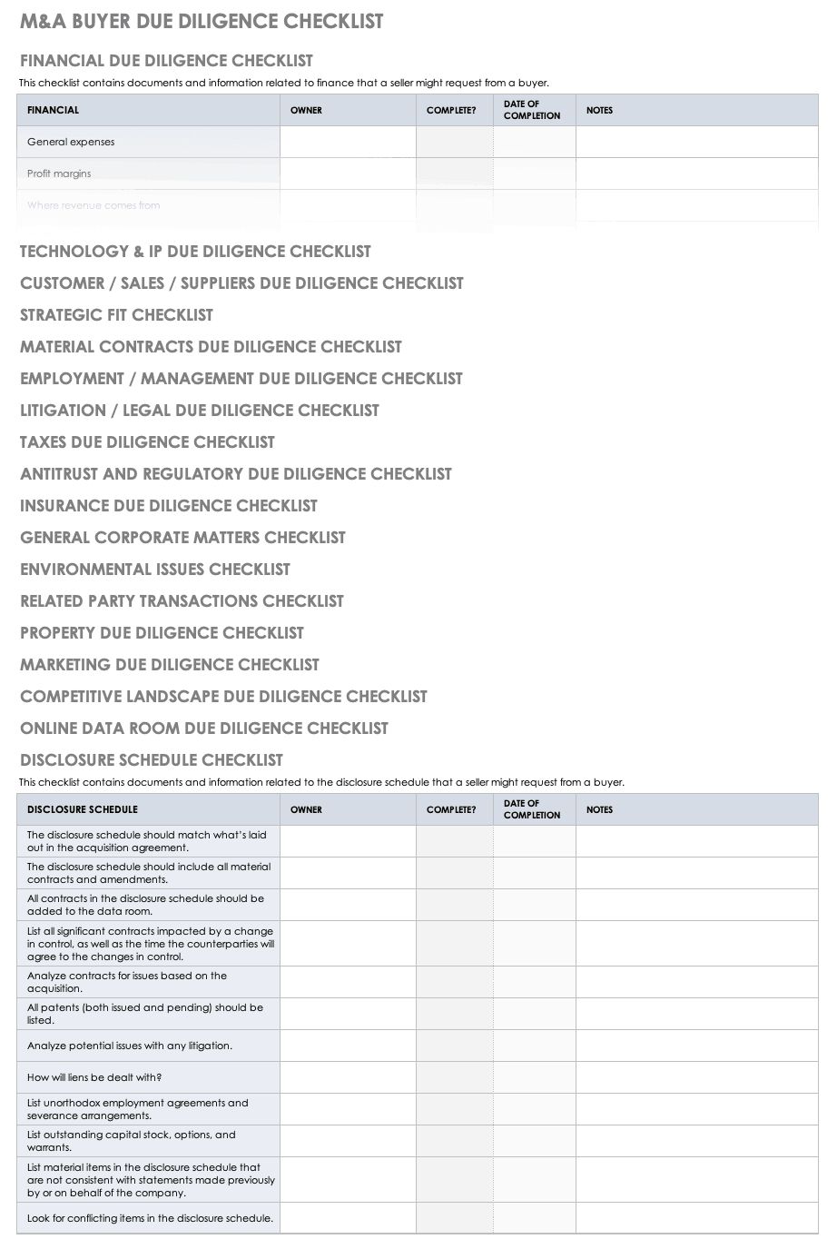 Free Due Diligence Templates And Checklists Smartsheet Pertaining To Vendor Due Diligence Report Template Cal Report Template Checklist Template Smartsheet