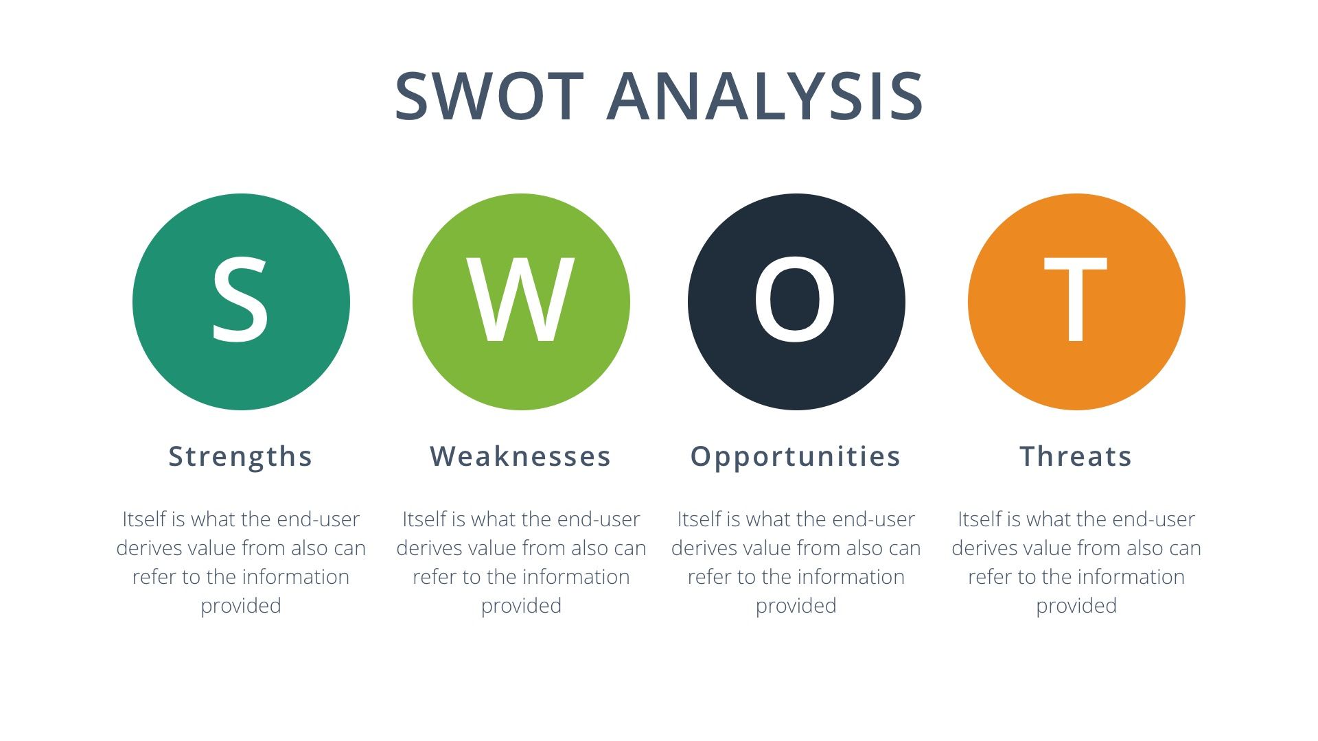 Free Swot Analysis Powerpoint Template Swot Analysis Template Swot Analysis Analysis
