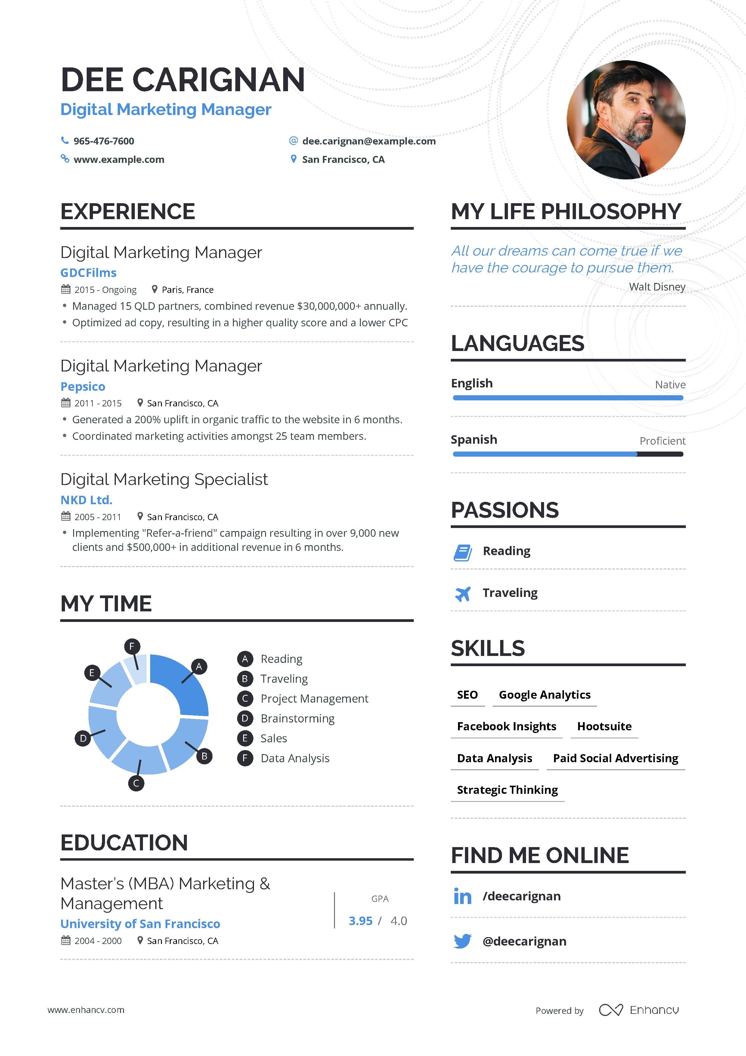 Digital Marketing Resume Examples With Expert Tips Marketing Resume Resume Examples Professional Resume Examples