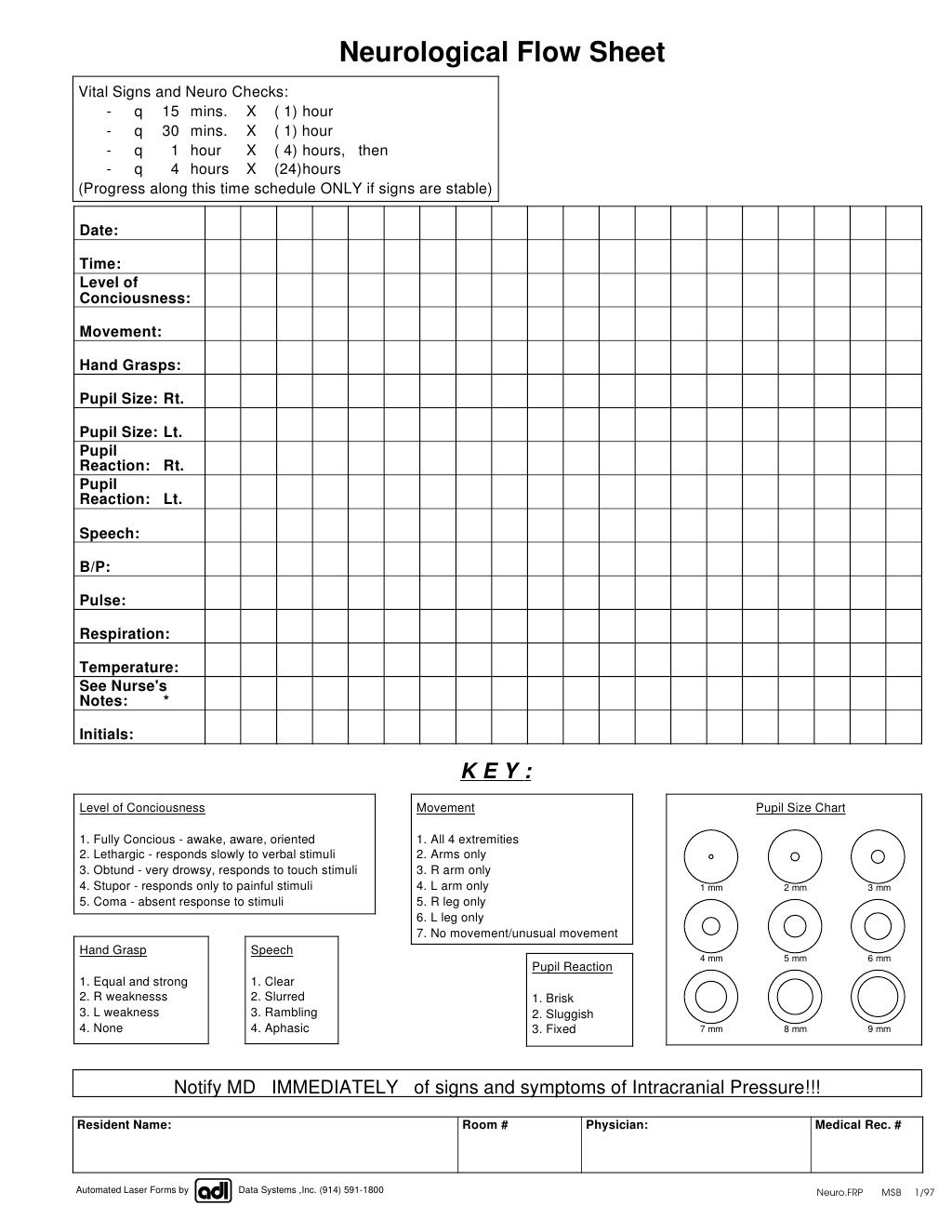 Neurological Flow Sheet Flow Sheet Charting For Nurses Nursing Cheat Sheet