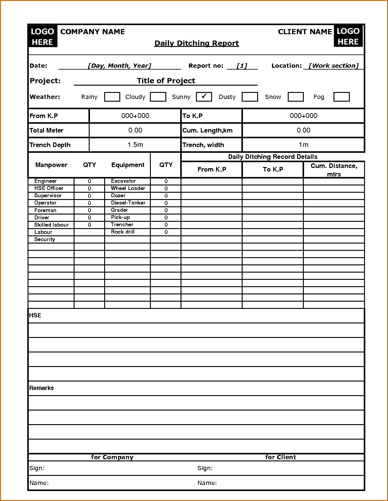 032 Daily Progress Report Format For Building Construction With Engineering Progress Report Template Progress Report Template Daily Progress Progress Report