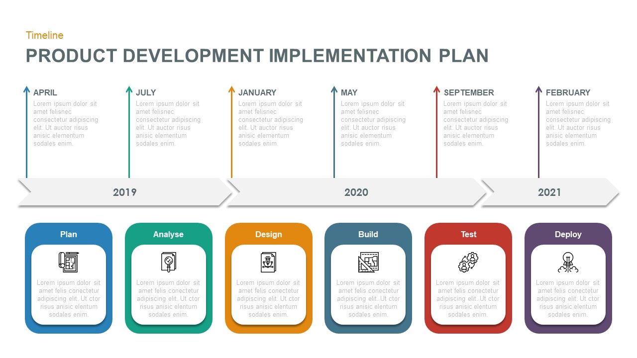 Product Development Implementation Plan Powerpoint Diagram Implementation Plan How To Plan Management Infographic