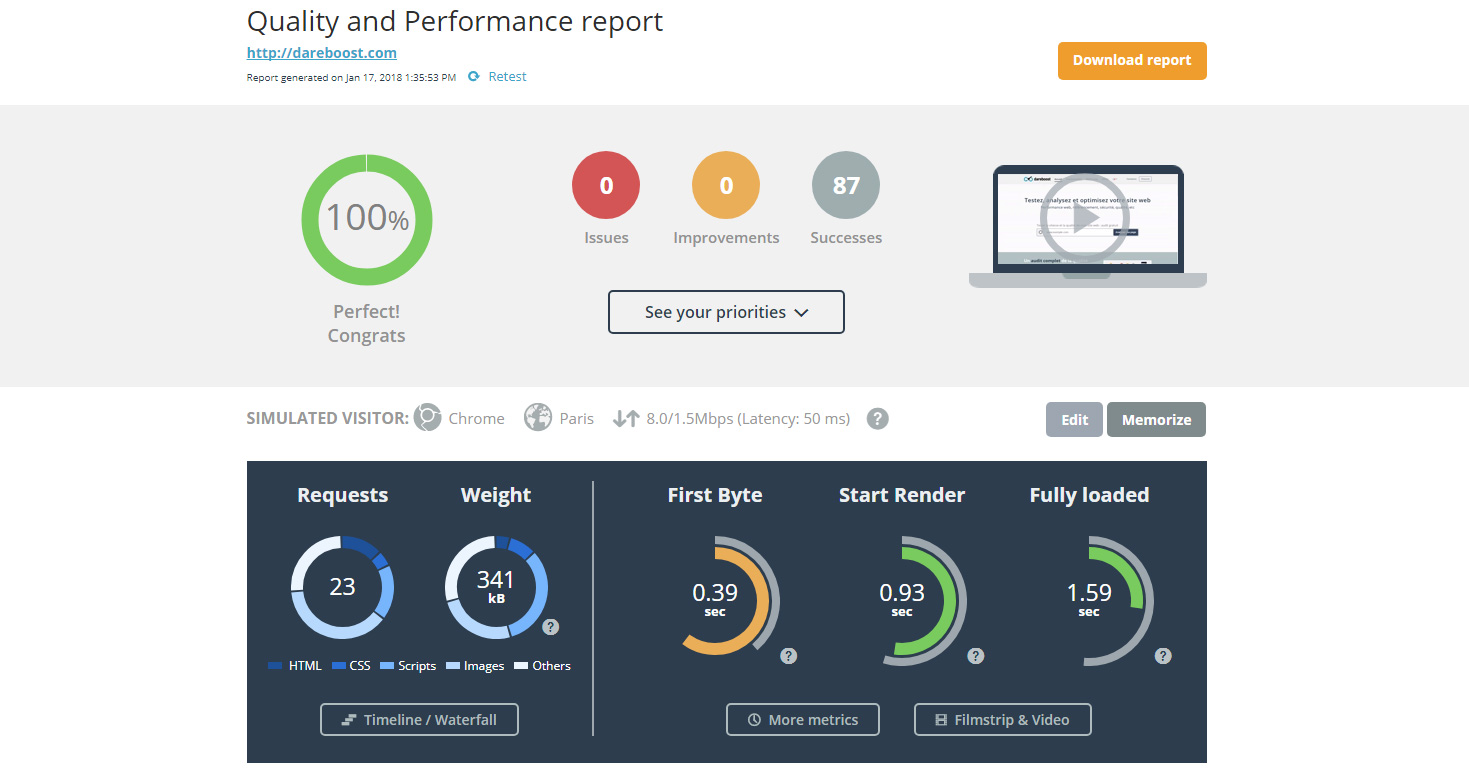 Mobile Website Speed Test Free Tool Dareboost