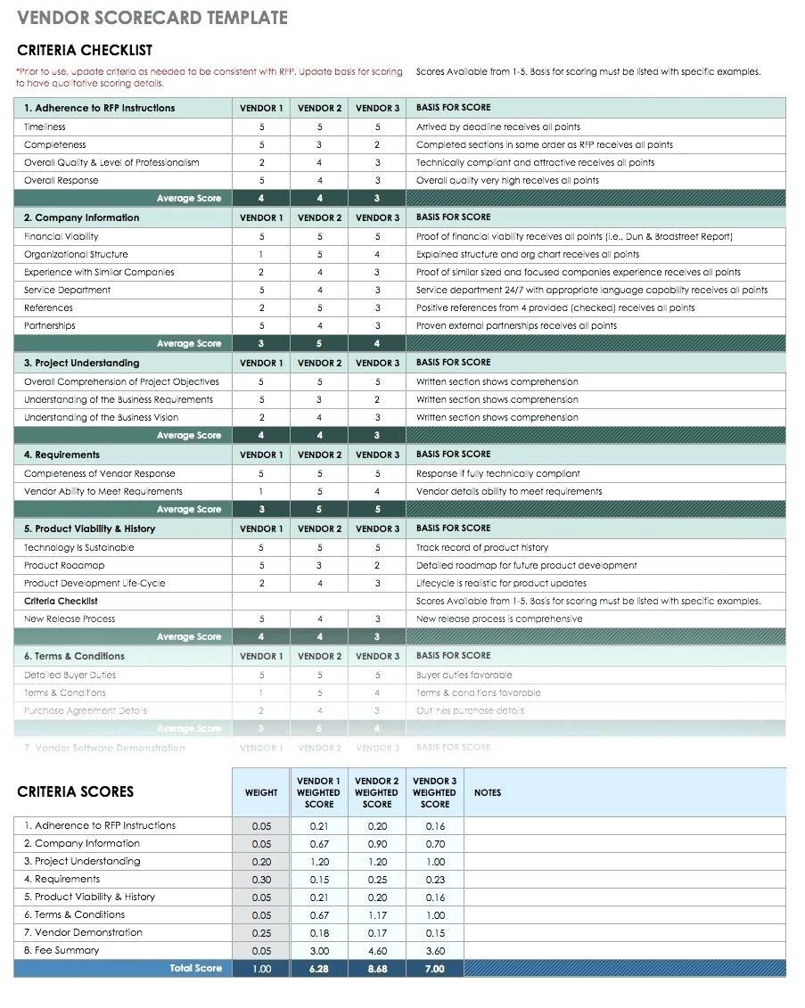 Vendor Evaluation Scorecard Template Supplier Free Templates Scorecards Assessment Checklist Template Excel Templates Templates