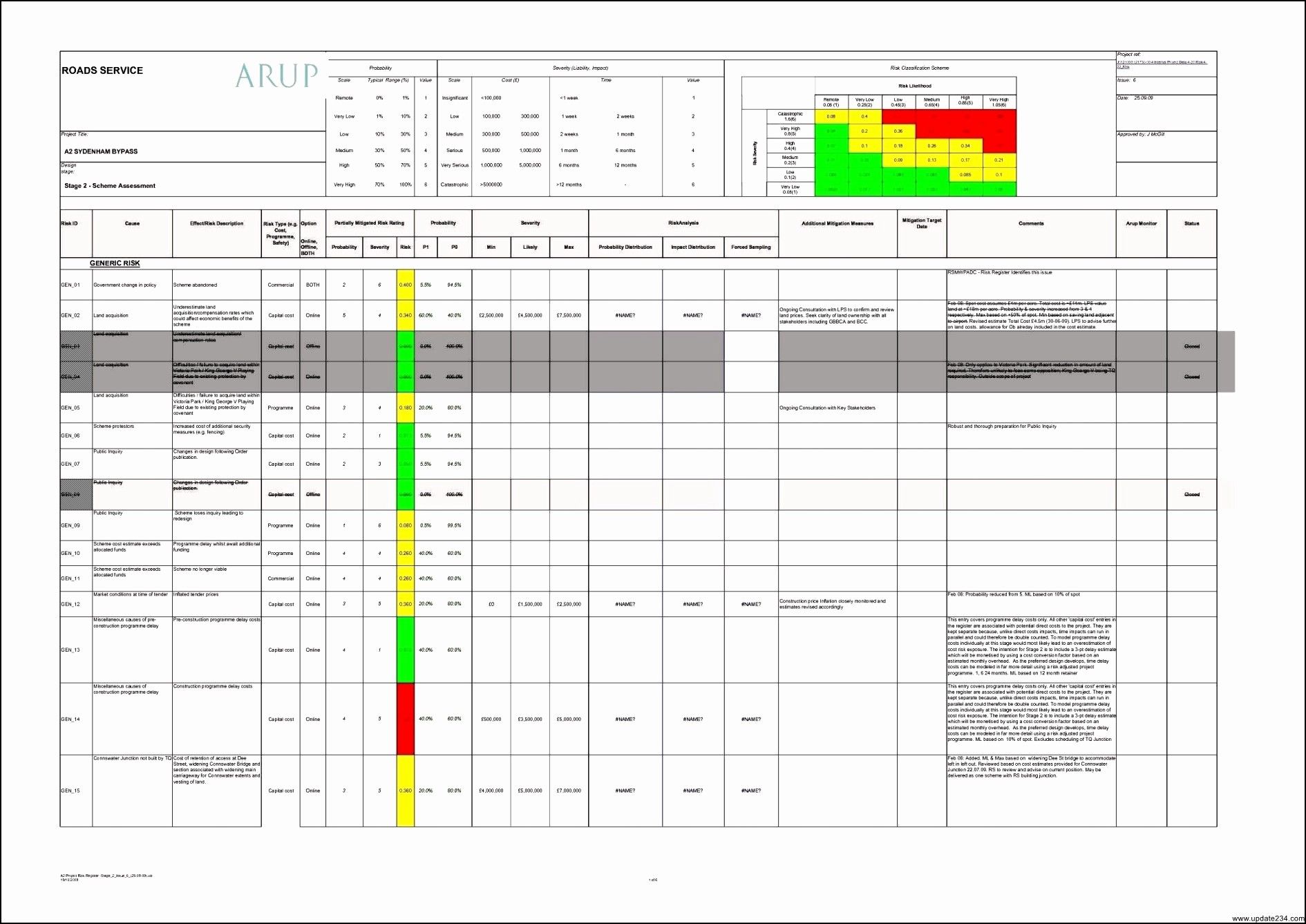 Lovely Project Risk Assessment Template Xls Template Update234 Risk Analysis Security Assessment Excel Calendar Template
