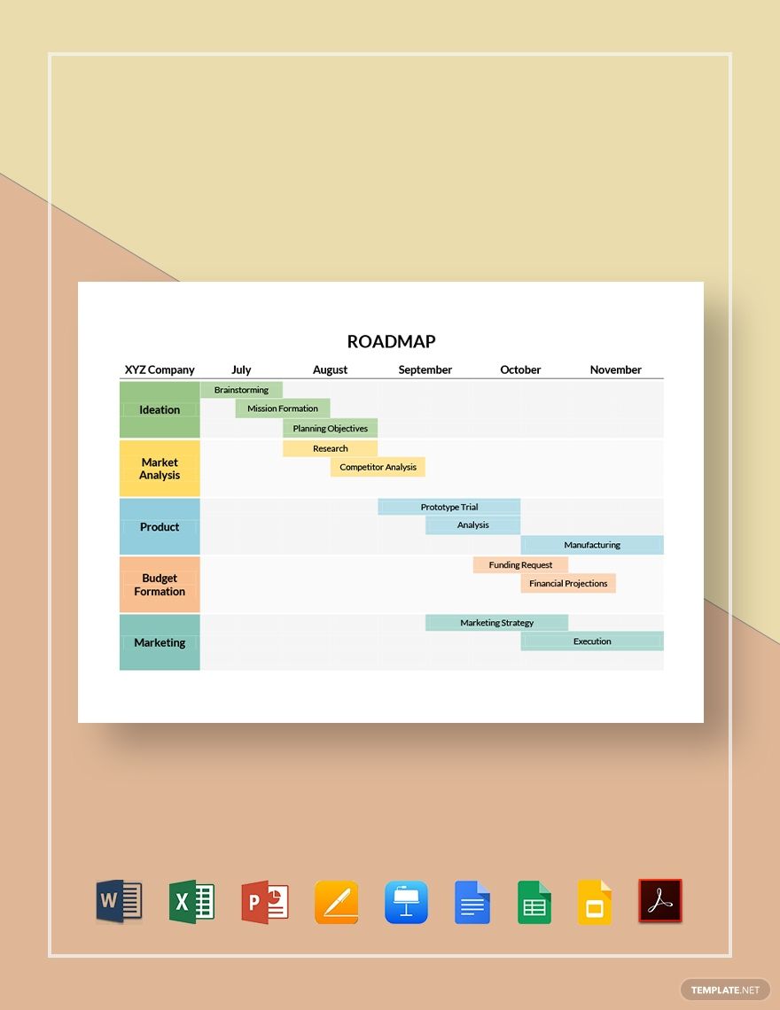 Free Simple Roadmap Template Google Docs Google Sheets Google Slides Apple Keynote Excel Powerpoint Word Apple Pages Template Net Roadmap Google Sheets Template Google