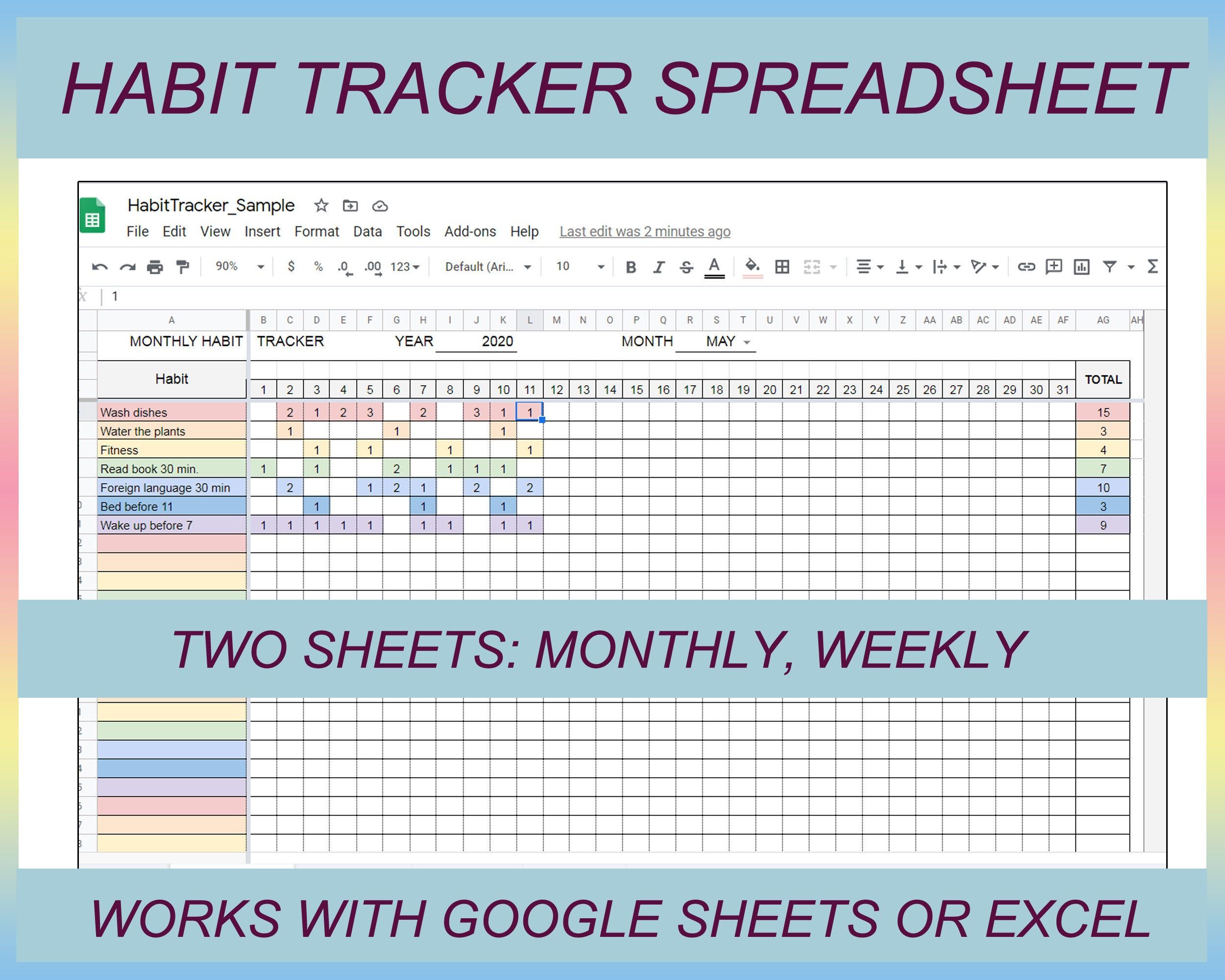 Habit Tracker Spreadsheet Habit Tracker Template Editable Etsy Google Spreadsheet Excel Spreadsheets Templates Spreadsheet