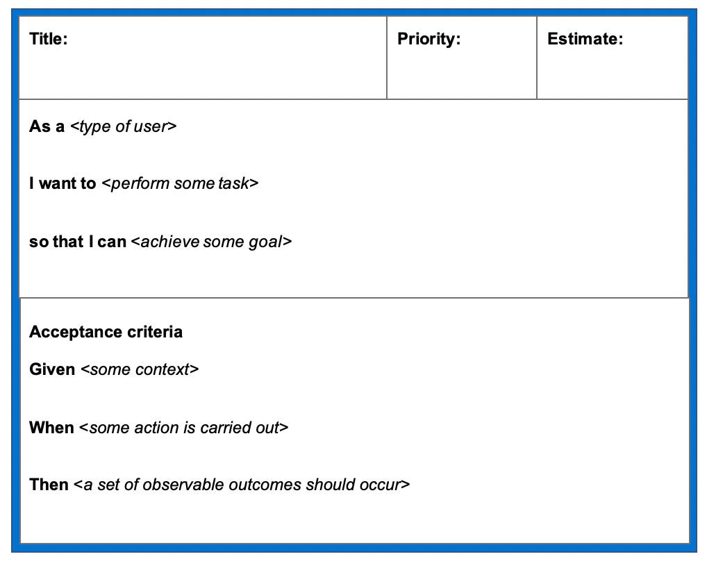 User Story Template Examples For Product Managers Aha In User Story Template Word Cumed Org User Story Template User Story Word Template