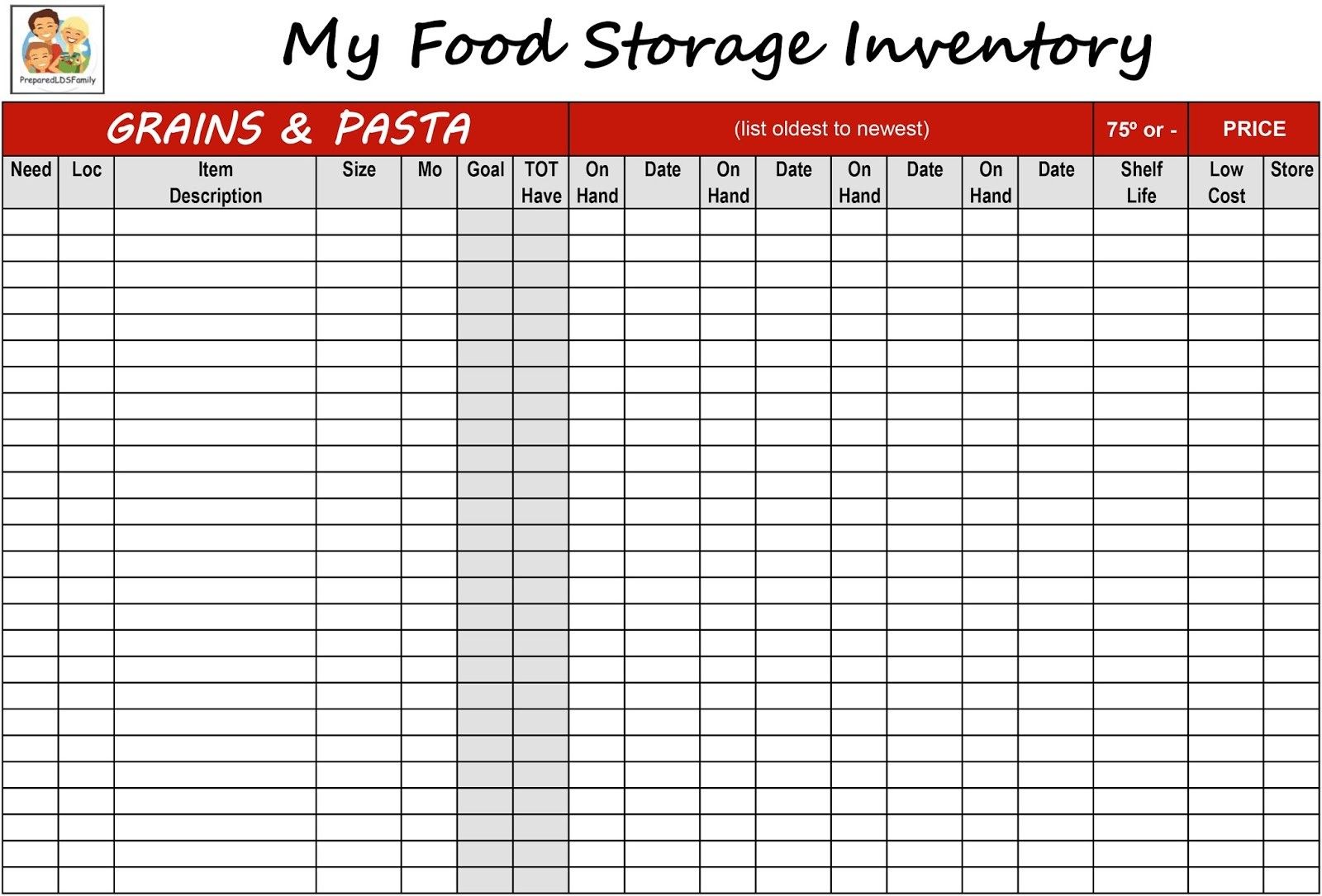 Templates Food Pantry Inventory Spreadsheet Laobing Kaisuo Pantry Inventory Food Cost Kitchen Inventory
