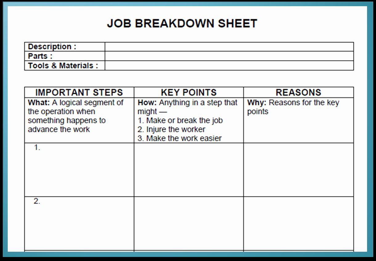 Standardized Work Instructions Templates Beautiful Training Within Industry Twi The Foundation Of Invoice Template Word Templates Instruction