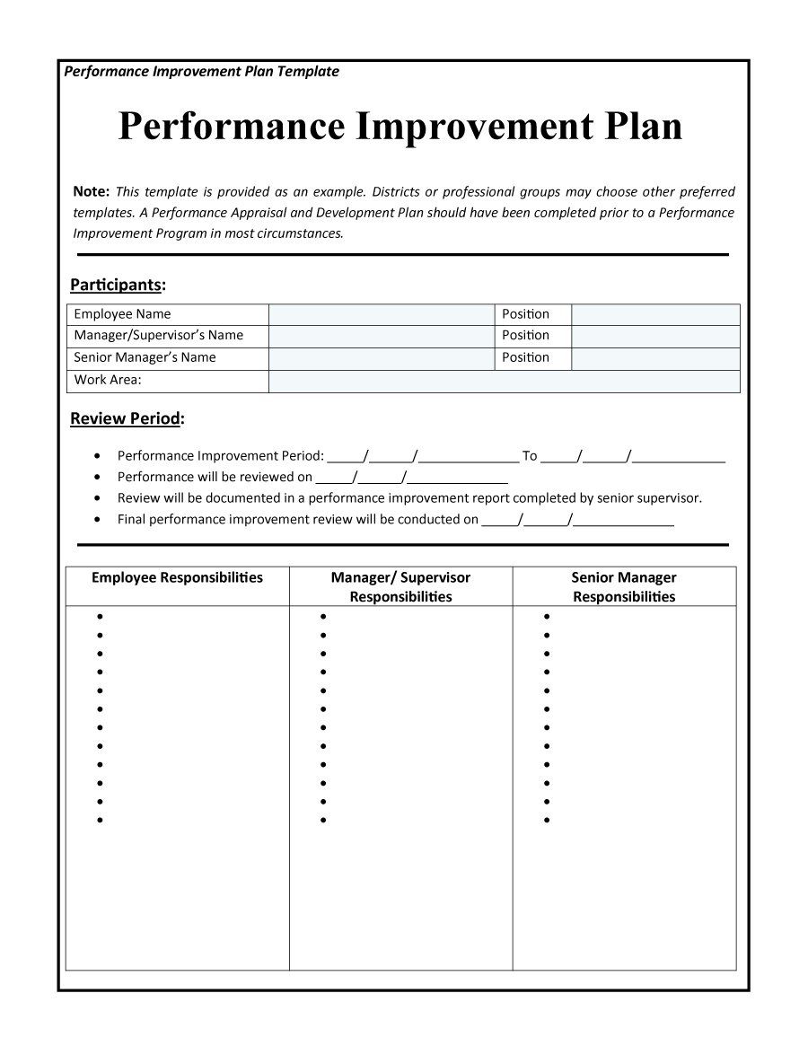 43 Free Performance Improvement Plan Templates Examples Throughout Performance Improvement Plan Template Action Plan Template How To Plan Performance Reviews