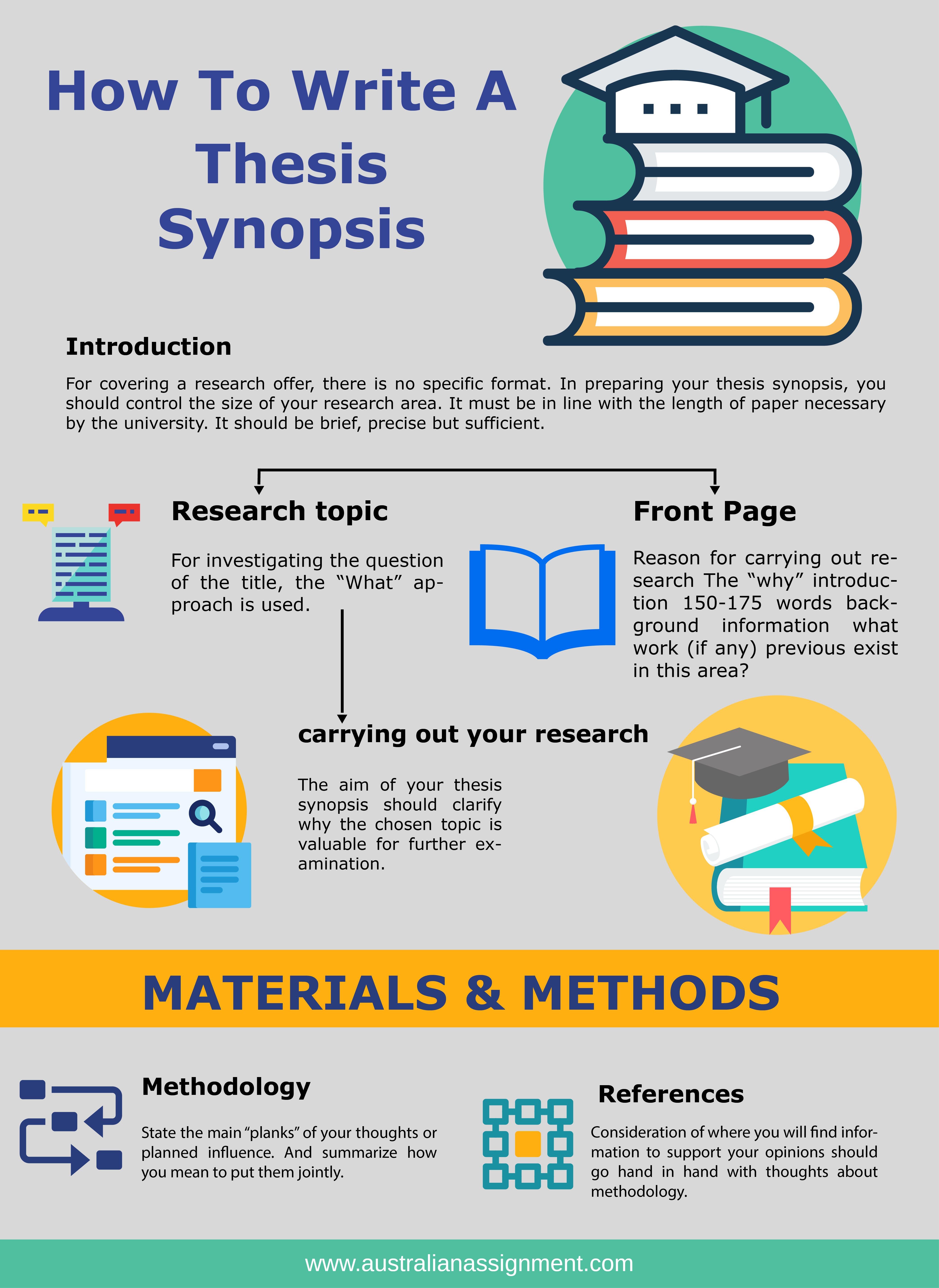 Write A Thesis Synopsis Synopsis Thesis Writing Services