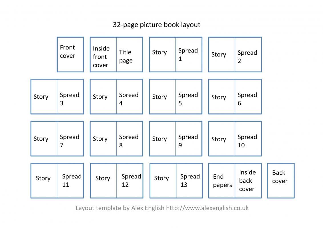 Book Layout Template Book Illustration Layout Book Layout Picture Book