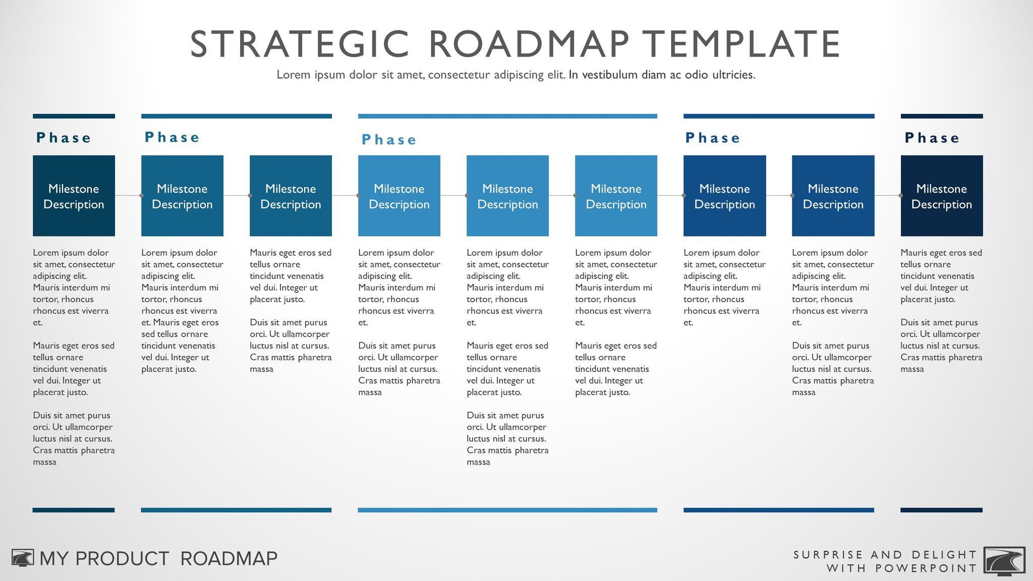 Strategic Plan Timeline Template Awesome Nine Phase Business Timeline Roadmapping Strategic Planning Template Business Plan Template Strategic Planning Process