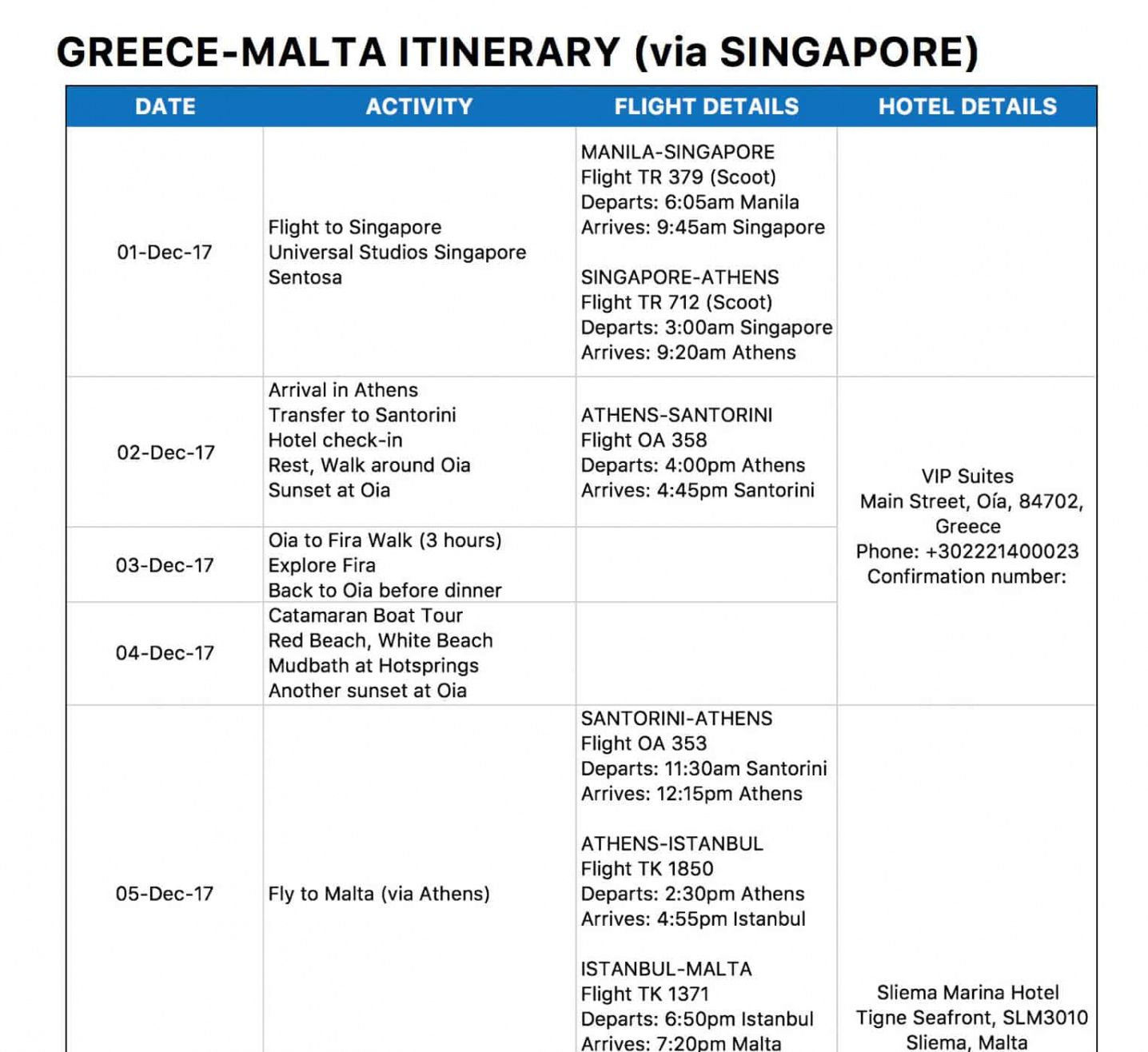 Pin On Itinerary Templates