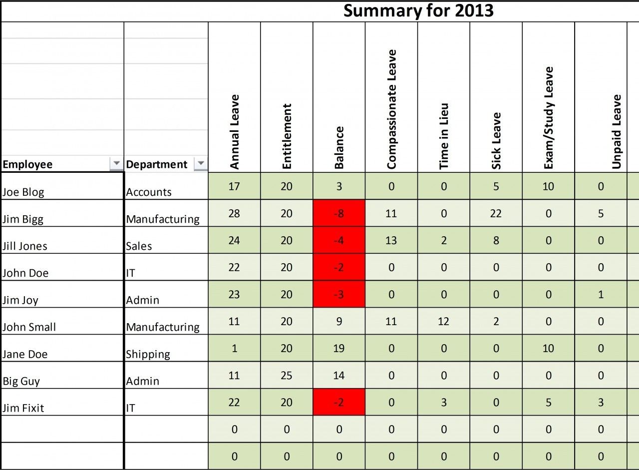 Annual Staff Leave Planner For 2022 And Any Future Year Excel Template Excel Templates Excel Calendar Schedule Template