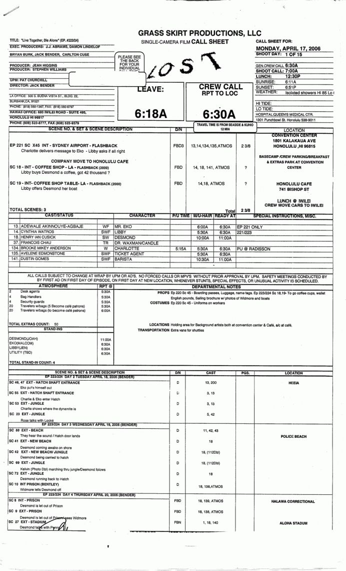 Call Sheet Template Free Cast And Crew Maxresdefault Word Inside Film Call Sheet Template Word Best Sample Template Photography Words Words Film