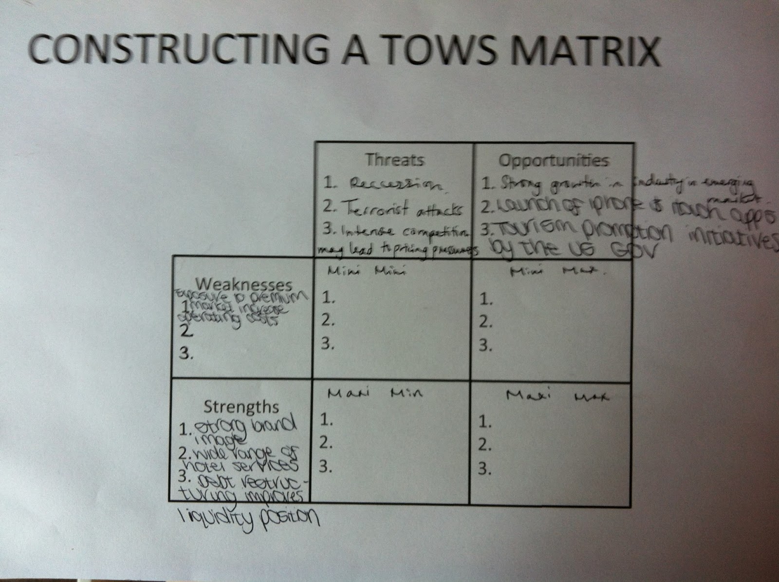 Aspire Week 29 Tows Analyis